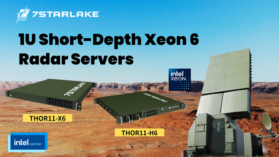 THOR11-H6 Radar Server for Precision Timing