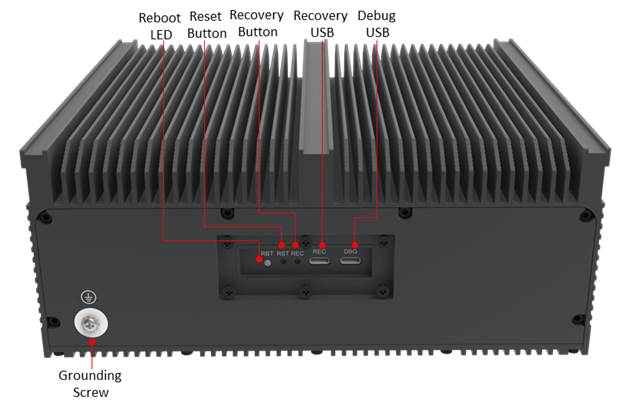 Rear access panel IO View