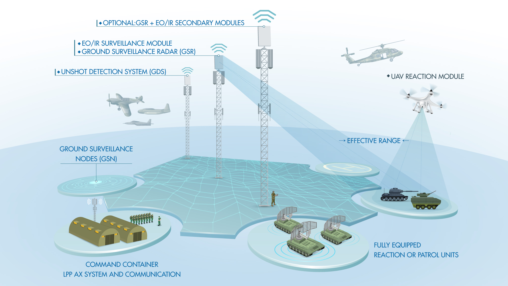 Tactical XEON-GPU Workstation
