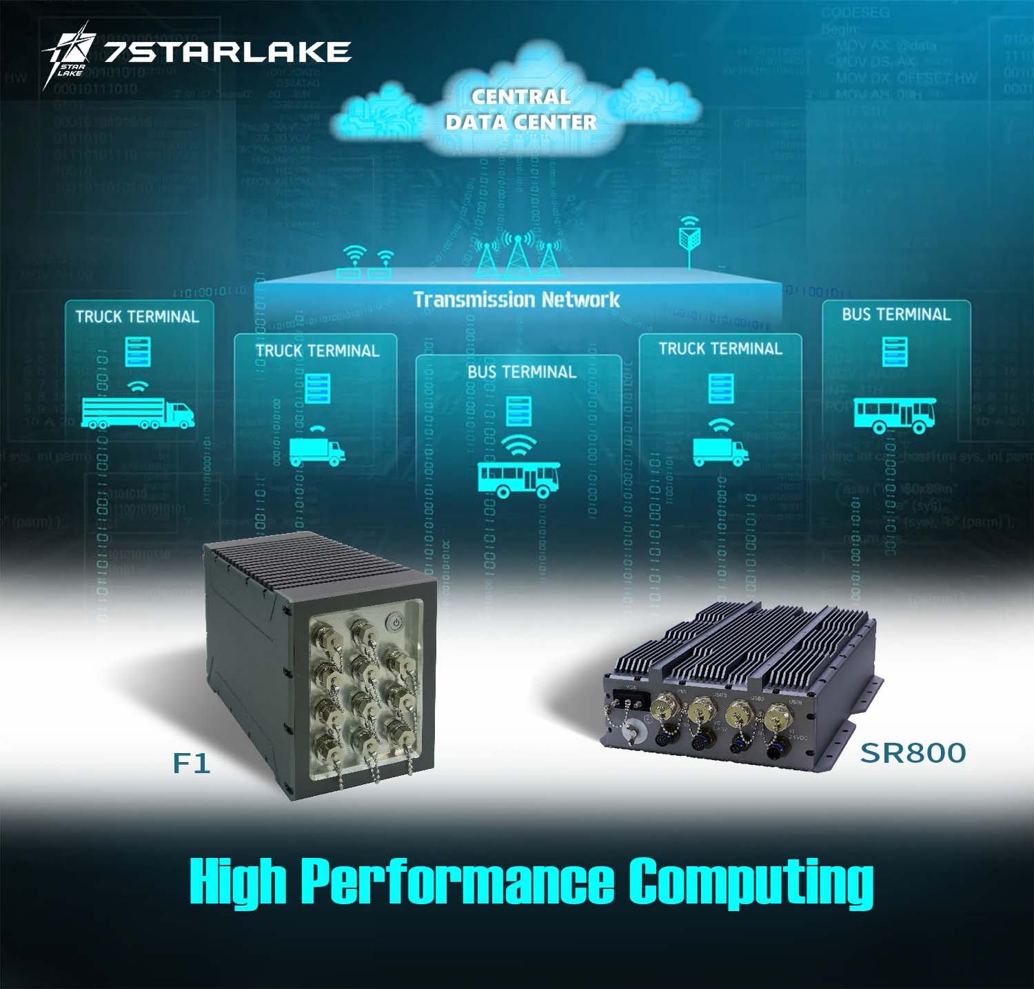 英特爾AI 合作夥伴解決方案日_Products_20220802