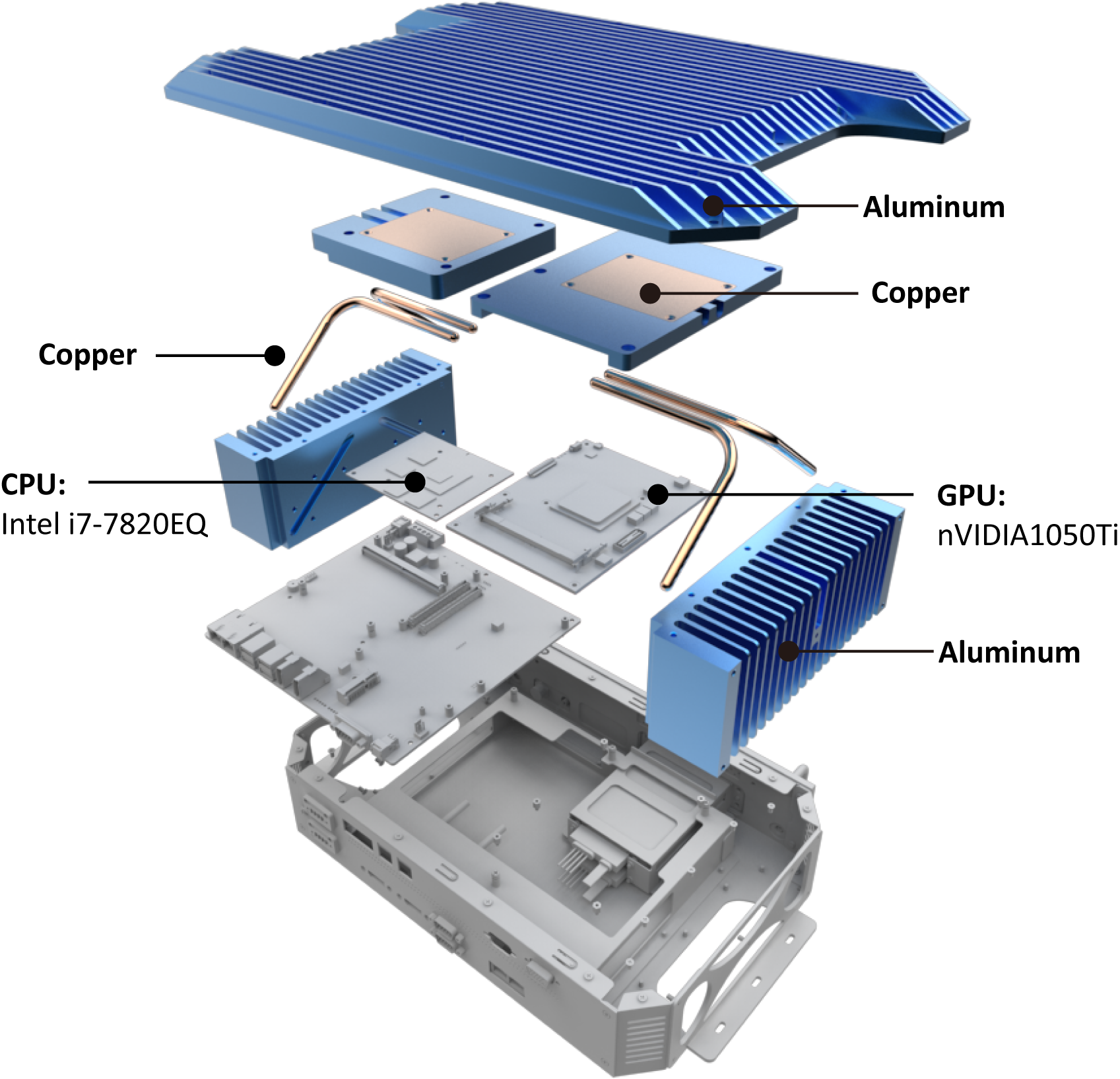 1090206_ HORUS330-X2 _靜態3D爆炸圖_有材質版本0309_3.png