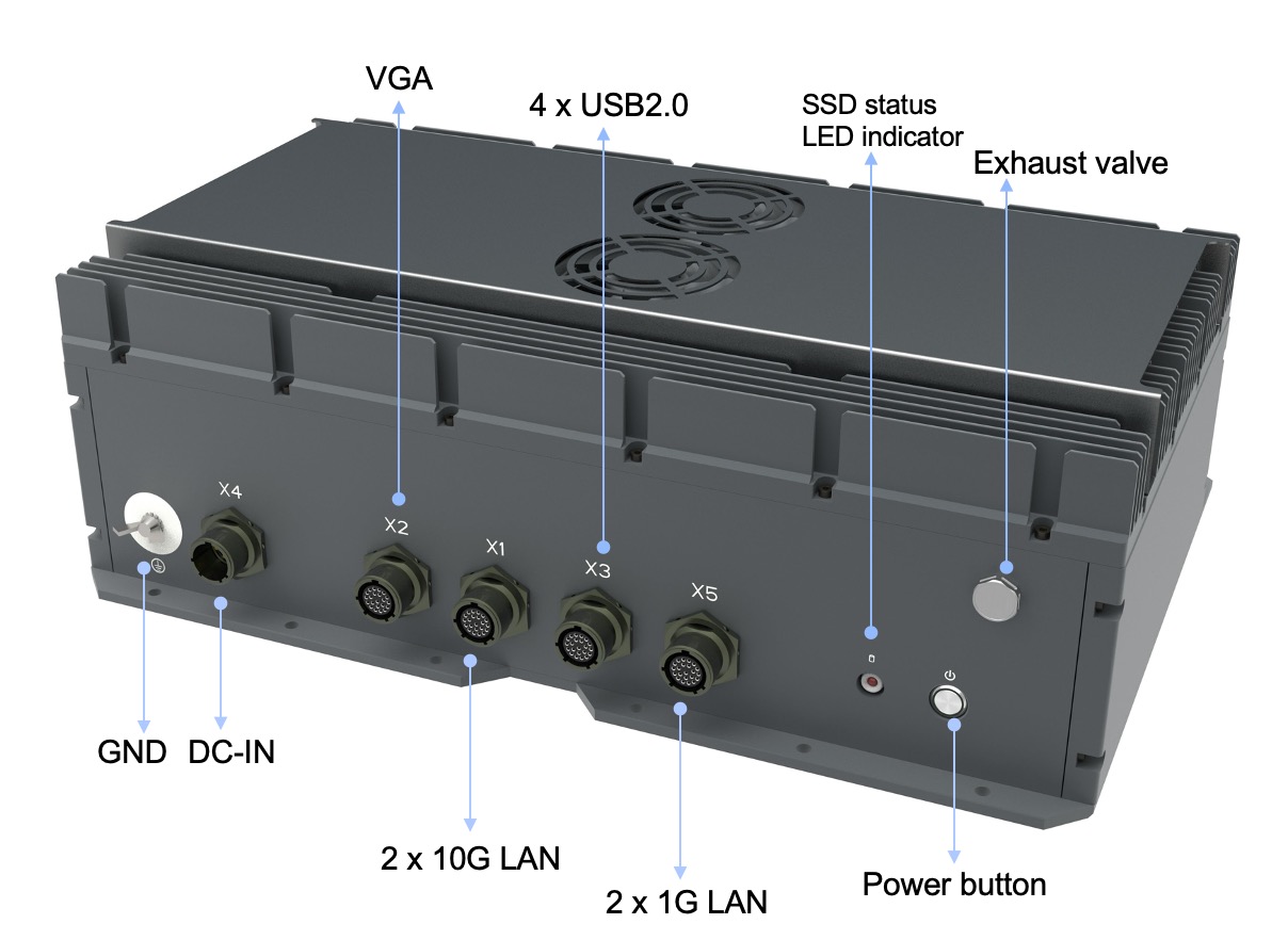 7starlake AV800-S4L4 ports