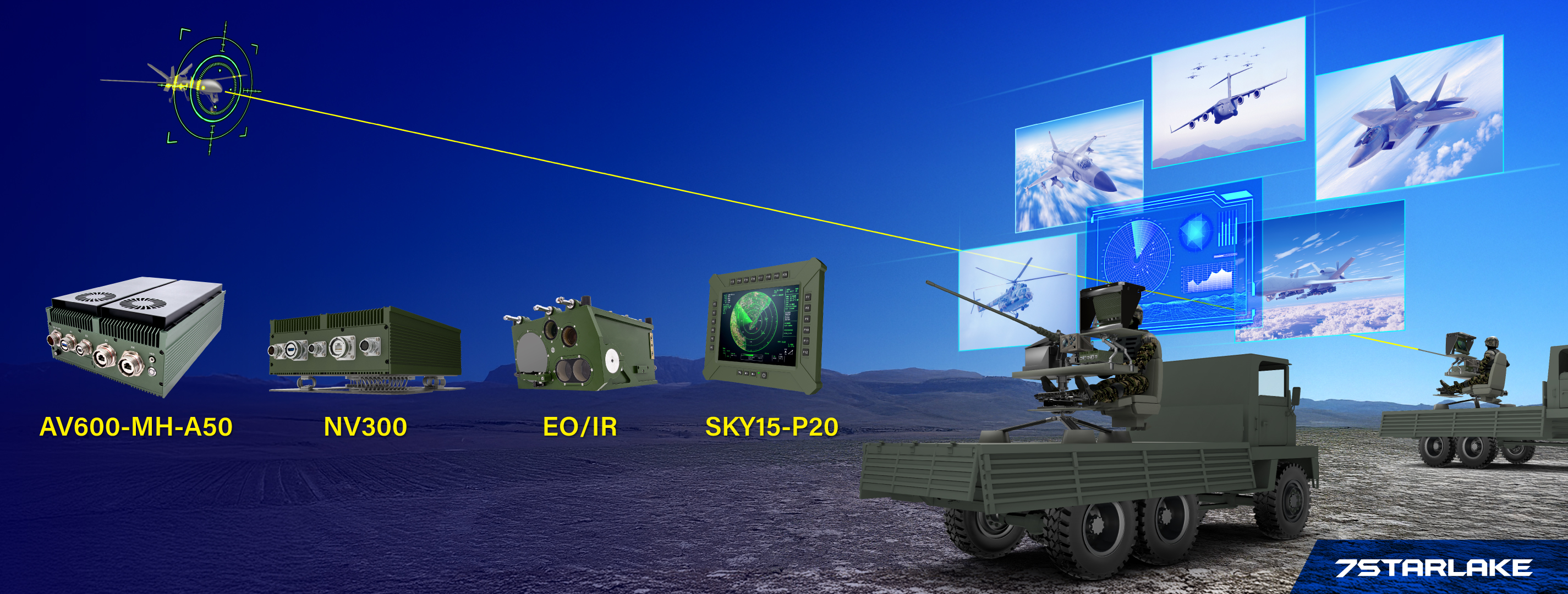 Anti Drone System