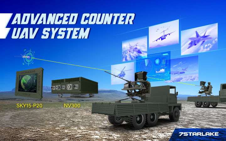 Anti-Drone Military Display SKY15-P20