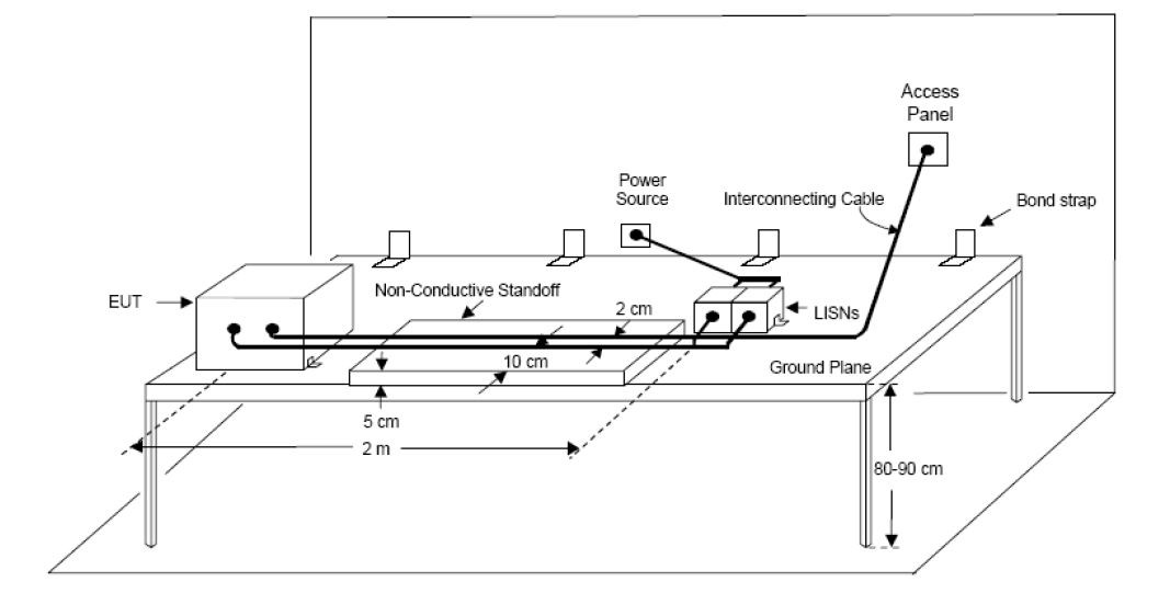 BlockDiagram