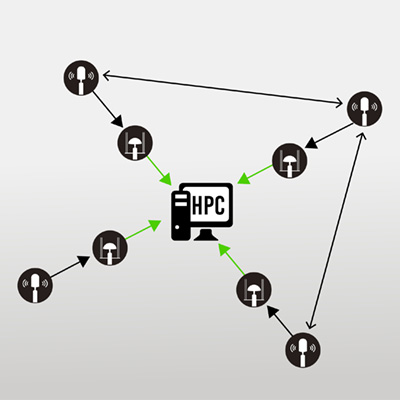 Technological Prowess