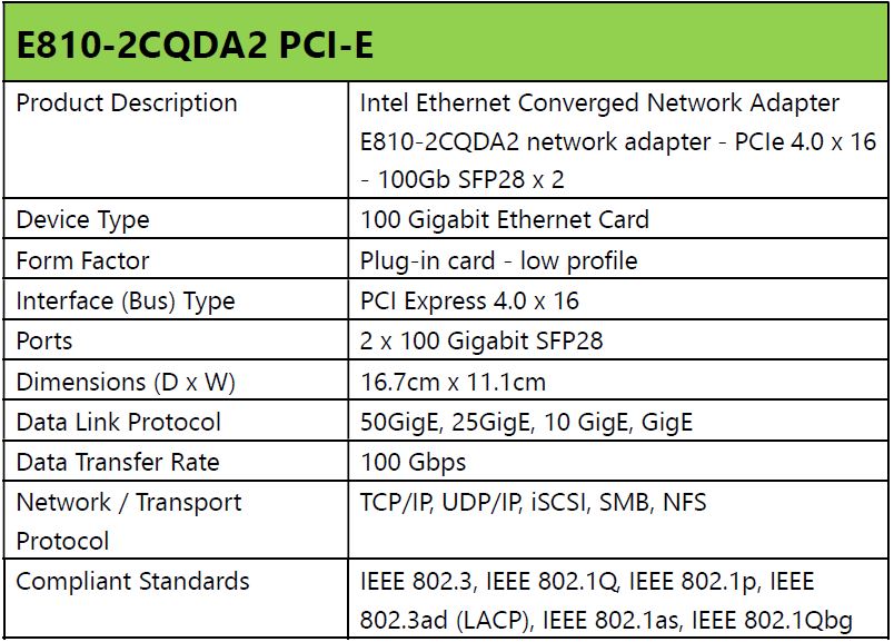 E810-2CQDA2文案圖