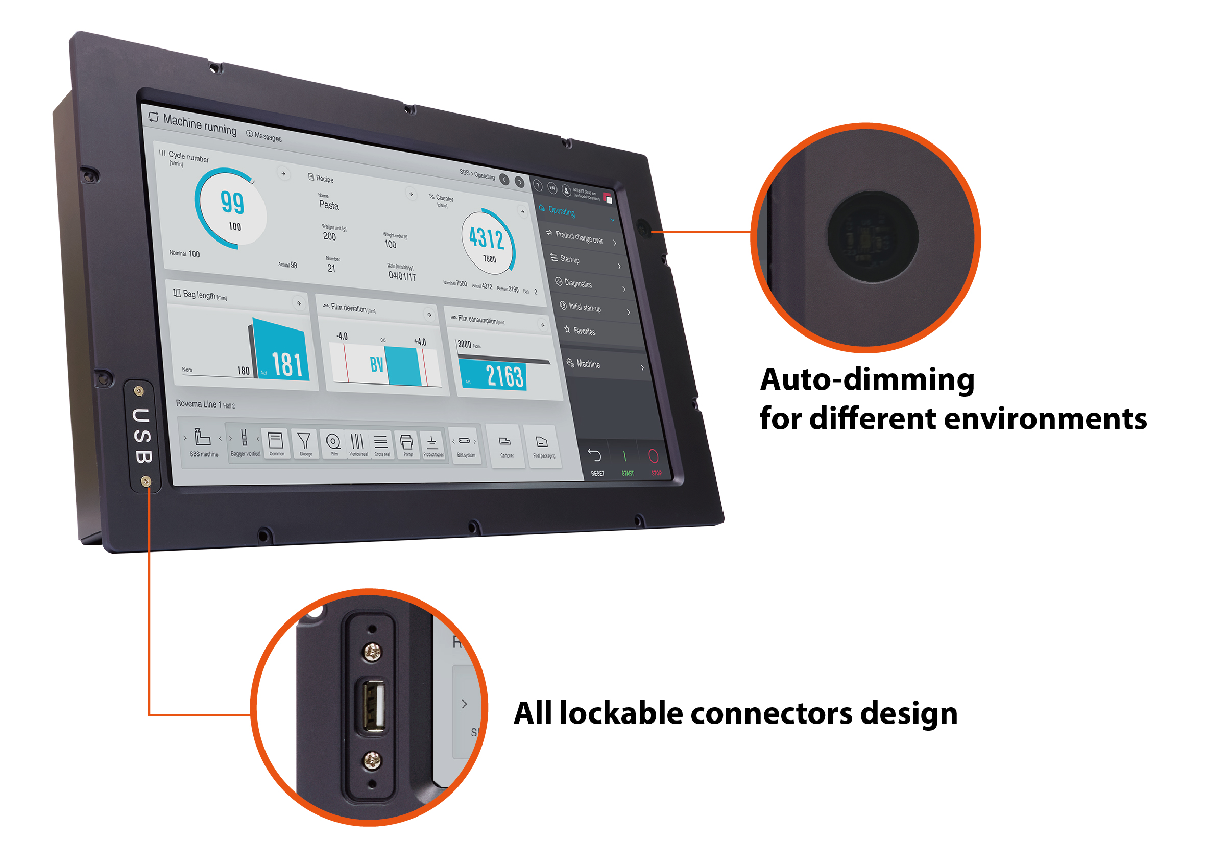 ETR1500-Intelligent Control and Command