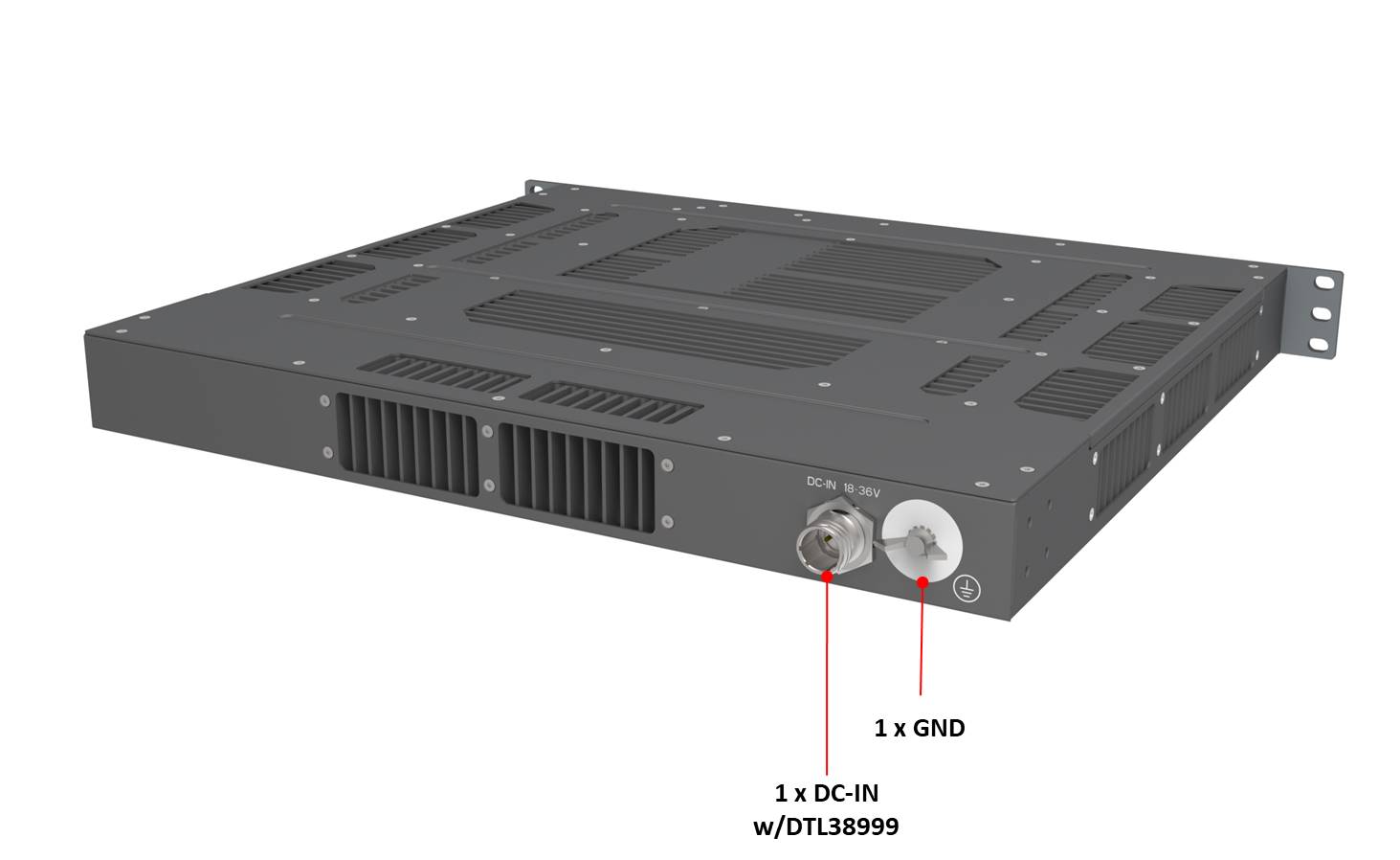 HORUS200-X1_Rear I/O