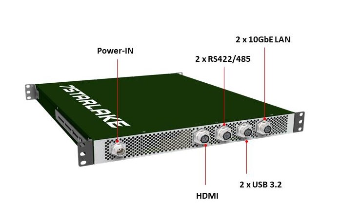 HORUS210_IO