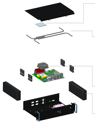 Thermal Pad After countless experiments, PERFECTRON’s experienced engineer team has learned valuable lessons about the perfect thickness of thermal pad from failures. Precise design of thermal pad: the gap between CPU die and heat sink should be less than 1 mm.    Pure Copper Heat Pipe Heat pipe transfers heat from the heat sources to the heat sink over relatively long distance. Two-phase heat transfer involves the liquid-vapor phase change of a working fluid.  •The longer ones are 365 mm in length, 99.9% purity of copper.  •The shorter ones are 157 mm in length, 99.9% purity of copper. High heat conductivity efficiency up to 5000.      Copper & Aluminum Heat Spreader •The outer layer contains 96% of aluminum, the height is 23.5 mm and it weighs 142g. The inner layer contains 99.9% of copper, the height is 23.5 mm and it weighs 173g.    Dual Sided Aluminum Heat Sink •The heat sink each weighs 650g, and the height is 3.8cm  •The heat conducted by the heat sink will be dissipated by the aluminum heat sink placed on the two sides.  •Aluminum has higher efficiency in heat dissipation.