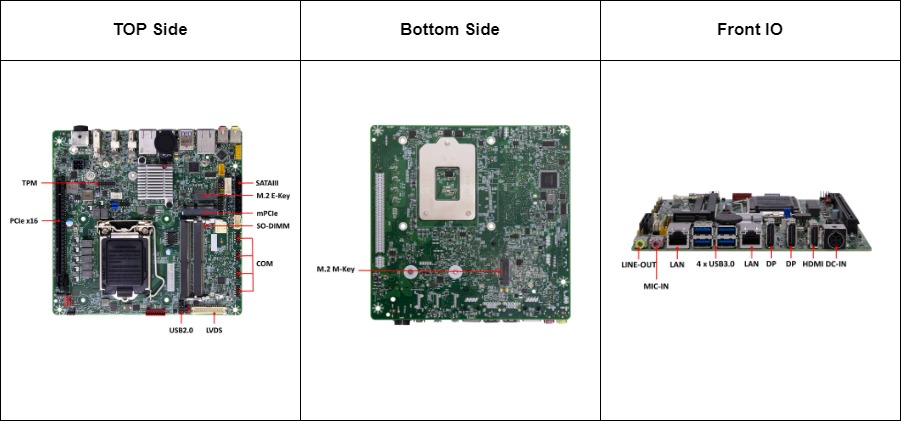 INS8365B, a powerful rugged Mini-ITX solution driven by Intel® 9th generation Coffee Lake-R CPU, support LGA1151 Socket Processor on TDP of 35W/65W/95W up to Octa cores. Accompanied with Intel® Q370 chipset, the IMB with high computing power is capable of multi-tasking while reducing idle power consumption, and also fulfill variety of utility applications. A wide range power input option offers users opportunity to adopt various application conditions.  Besides, INS8365B got rich I/O ports, complete and flexible expansion possibility for easy system integration. For mission-critical applications, INS8365B take advantage of key components soldered onboard and extended operating temperature from -40 to 85°C to ensure ultimate durability, utmost resistance to shock & vibration.  INS8365B is truly a rugged IMB ideal for Energy/ Utility/ High performance application needs.