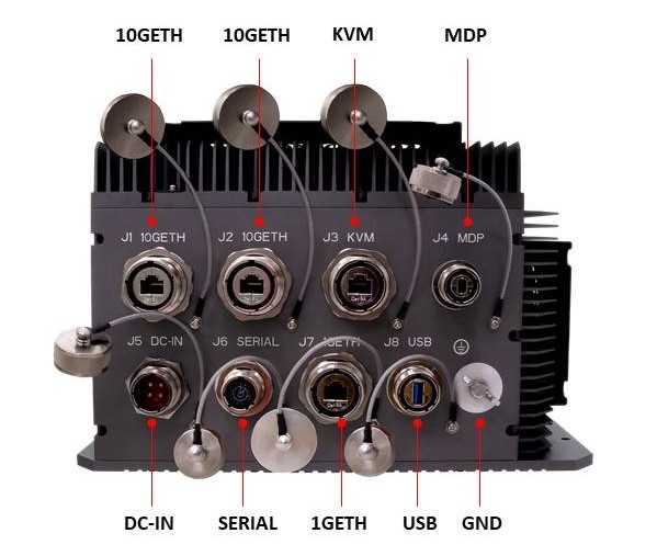 AV800-D27-A50_IO_front