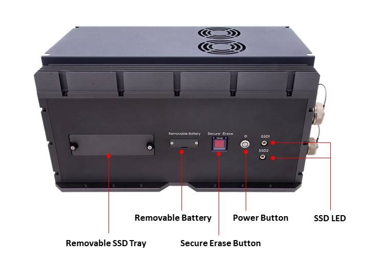 AV800-D27-A50_IO_left