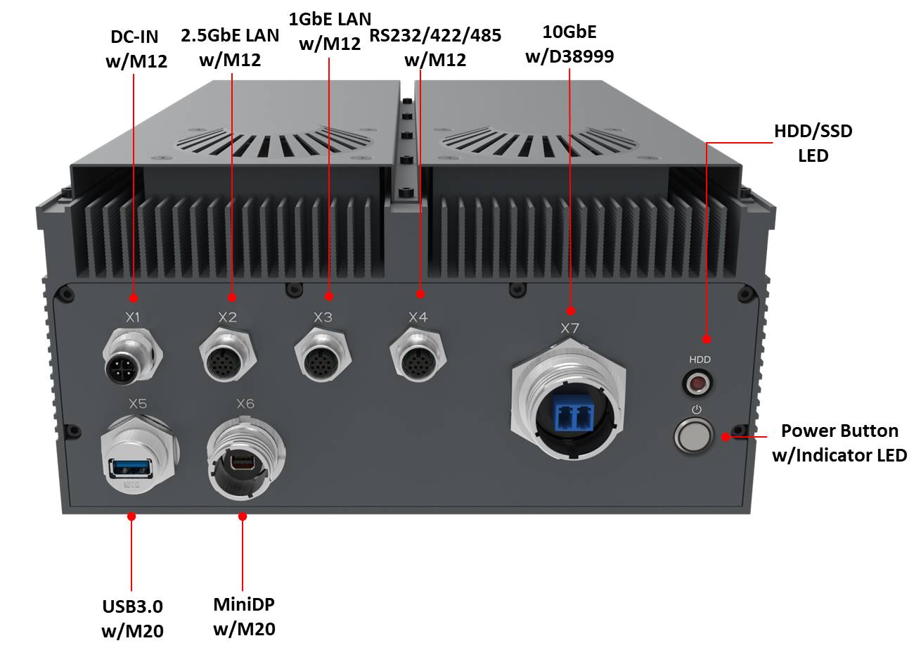IV320-RS-F10G_拉線圖