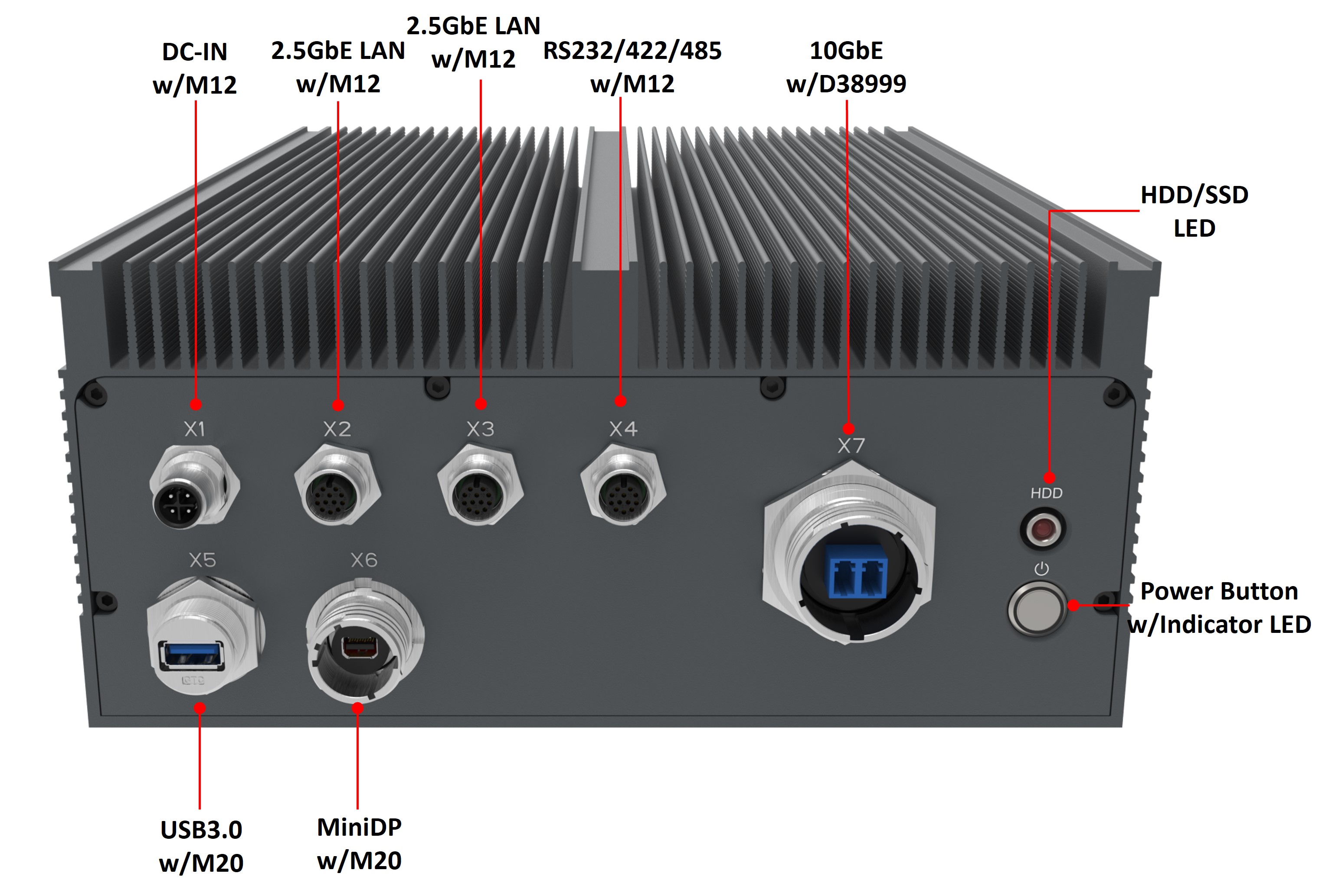 IV320-RS-X10G_Appearance