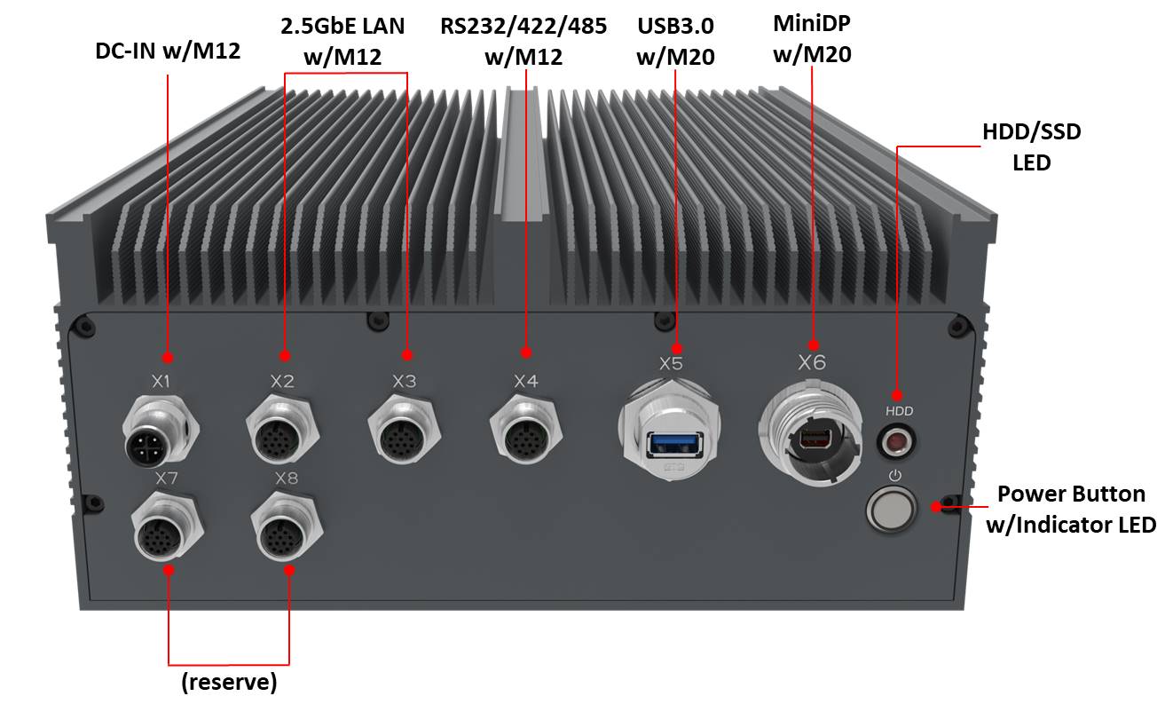 IV320RS-X appearance without GPU