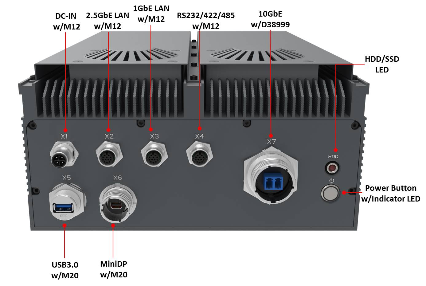 IV320RS-X10G appearance with GPU
