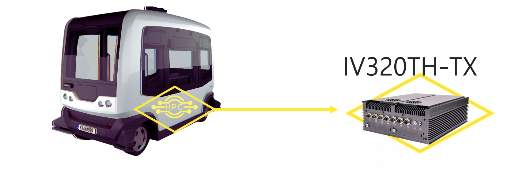 IV320TH-TX