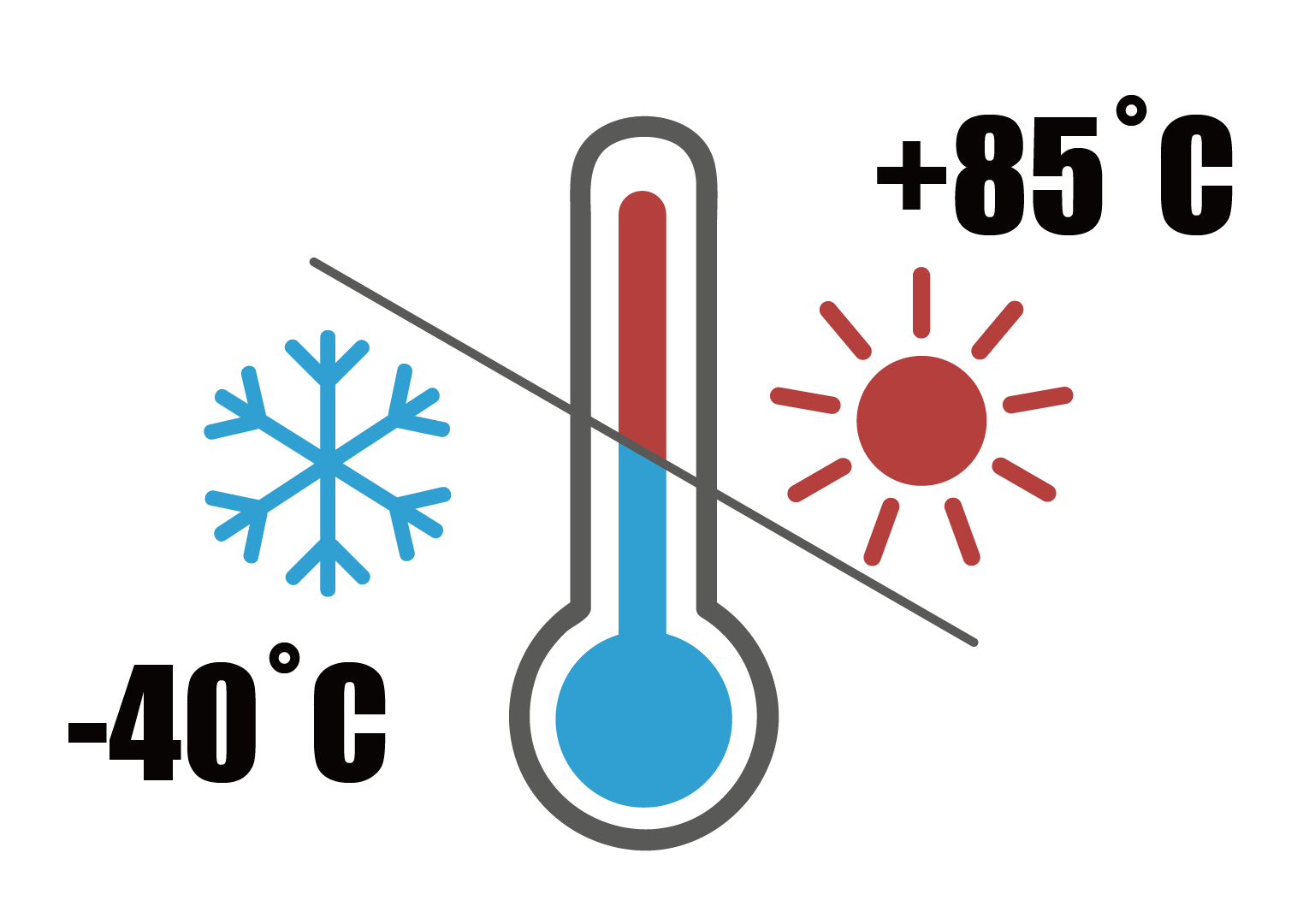 Icon_Temperature_-40~+85