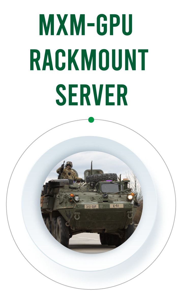 MXM-GPU Storage Server 