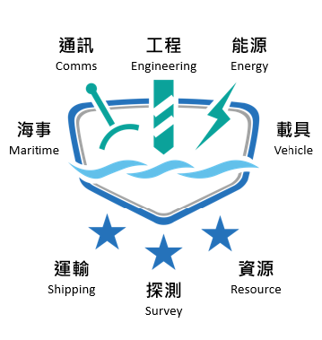 MATURE Taiwan maritime unmanned robotics exhibition