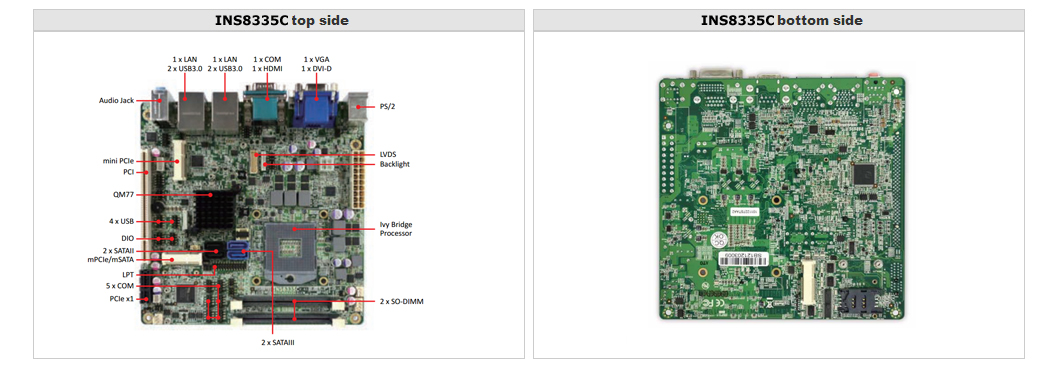 INS8335C is a Mini-ITX form factor industrial motherboard, powered by Intel® Ivy Bridge 22nm processor and QM77 chipset. Processor i7-3610QE plus Intel® QM77 chipset consumes only 45W and 4.1W individually. It supports four-core that can turbo up to eight-core. CPU co Extreme computing power and reliability are guaranteed by this powerful combination. Clock speed can boost from 2.3 GHz to 3.3 GHz. ATX power supply unit provides two connectors for the motherboard: a 4-pin auxiliary connector providing additional power to the CPU and a main 24-pin power supply connector. Wide range 9V~24V DC input design can protect the board from damages caused by sudden surge of voltage, thus further secure the reliability. Extended temperature operation from -40 to +85°C ensures unbeatable reliability. Fast processor equips with rich legacy I/O features such as: 6 COM ports (3 by RS485/232/422); 16 Bit DIO; LPT; PS2. The expansion capacity of INS8335C is stunning, it supports 1 x PCI, 1 x PCI_e, 1 x mPCI_e, and 1 x mSATA. A set of PS/2 connectors is specially installed for convenient keyboard & mouse usage. With various extensive ability and strong computing power, INS8335C is a key solution for industrial automation such as drilling machines, drilling rigs, and CNC machine applications.