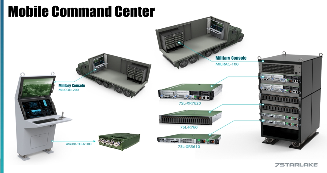 Mobile Command Center