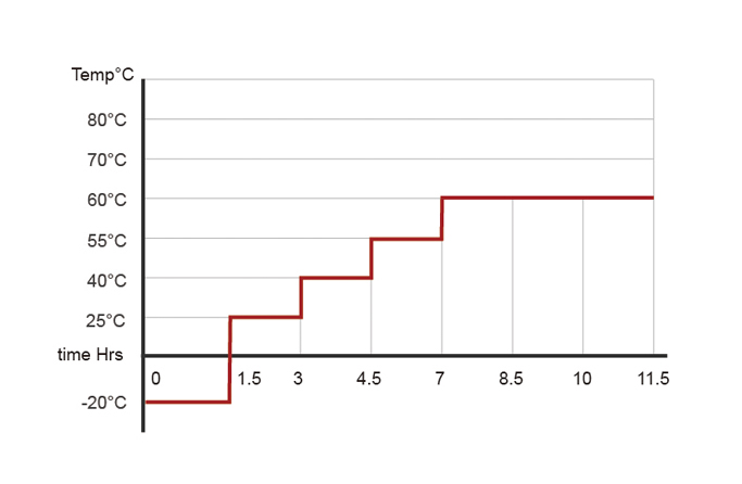 NEW_STYLE_products_CPT320_CPU01_1