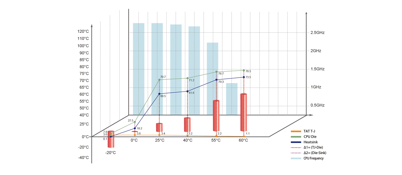 NEW_STYLE_products_CPT320_CPU02