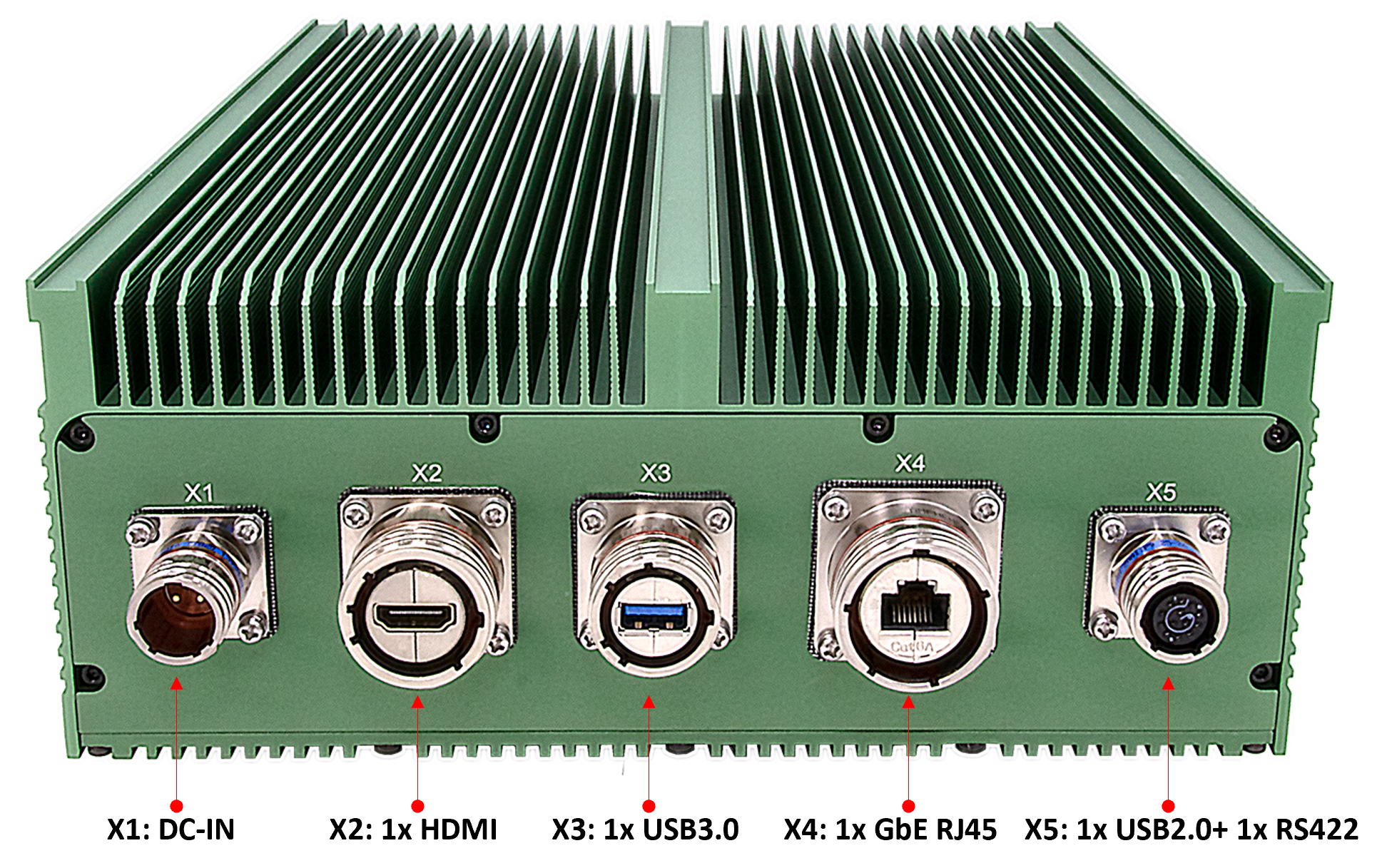 NV300-AMB Rich Ports