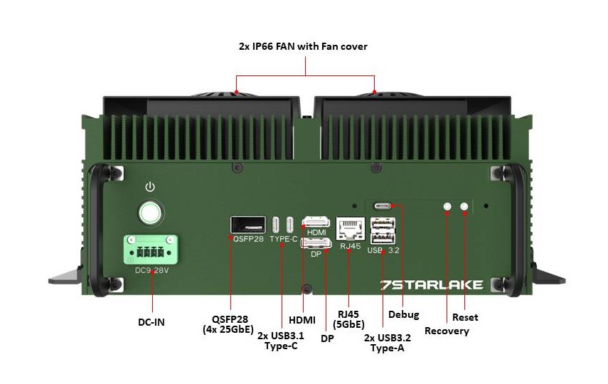 NV500-DY_IO_FRONT1