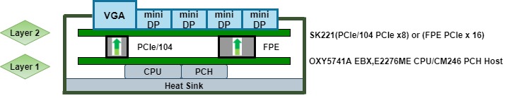 OXY5741A + SK221 + MXM-Page-1.jpg