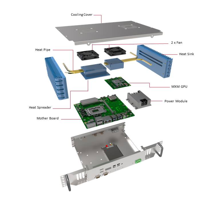 PER335A-RS Thermal Solution