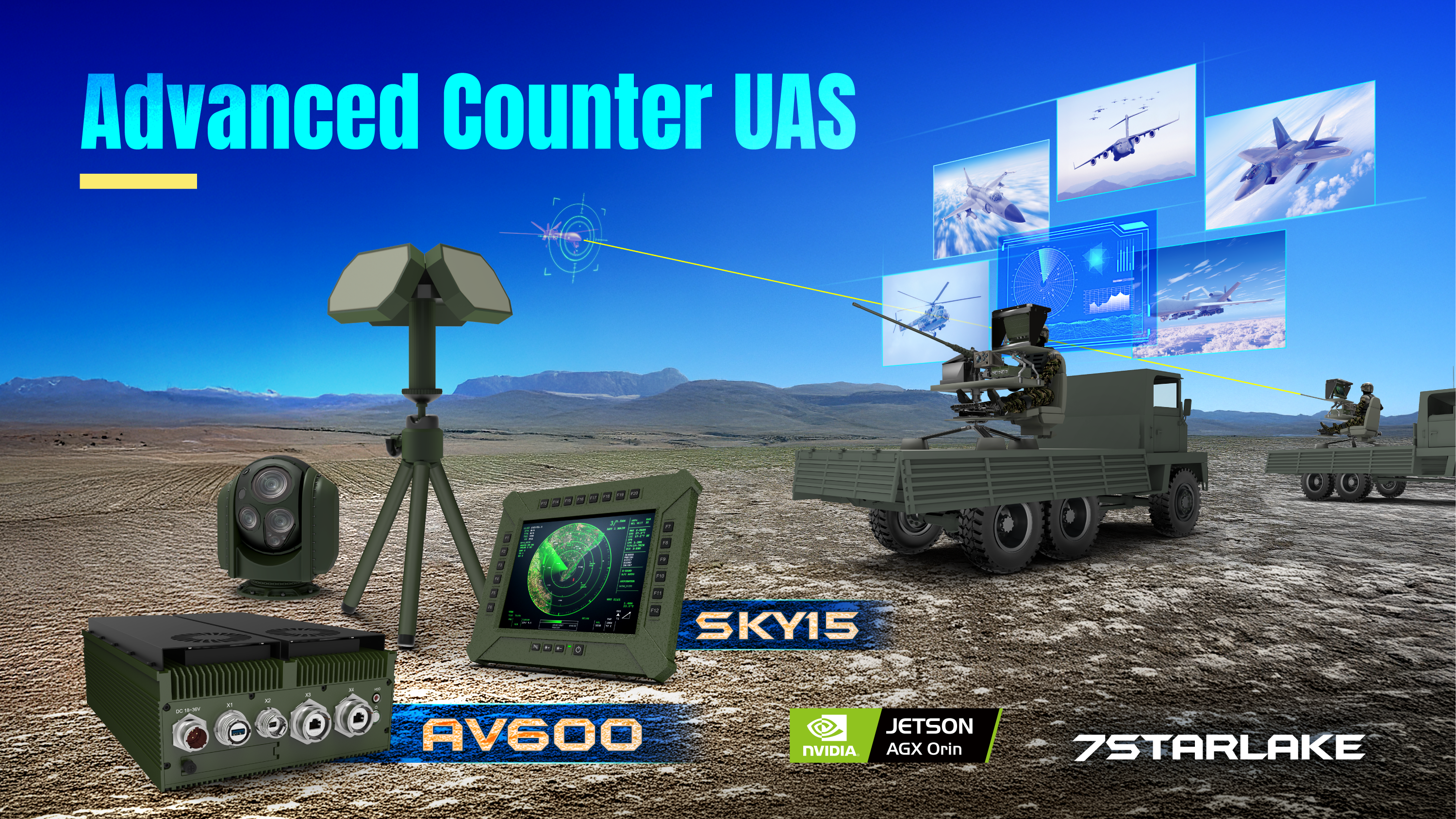 Anti Drone System