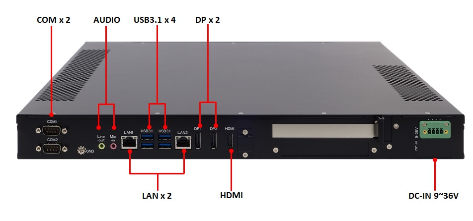 ROC286A REAR IO拉線圖