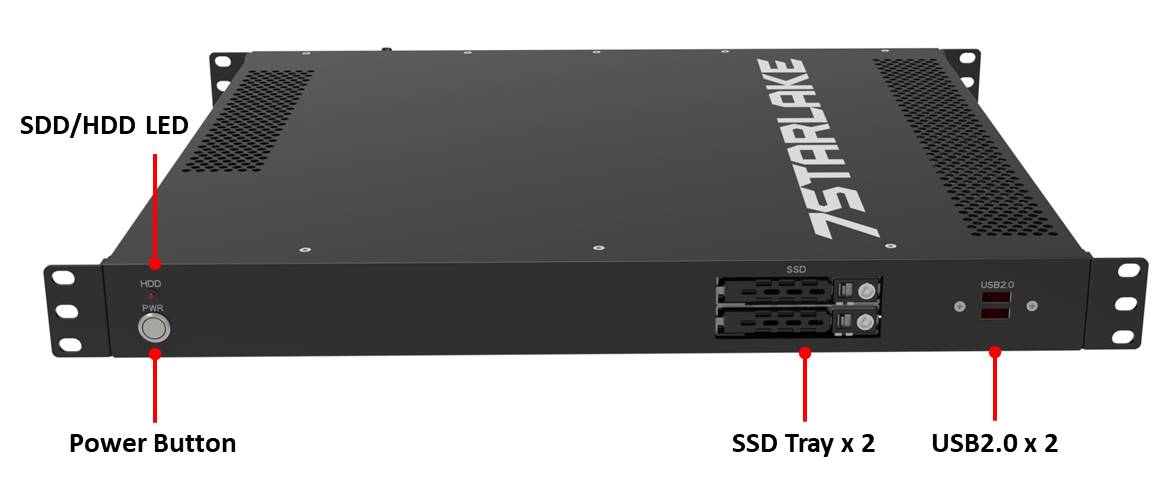 288 front IO diagram