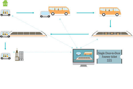SmartCity_selfdriving_shuttle_06
