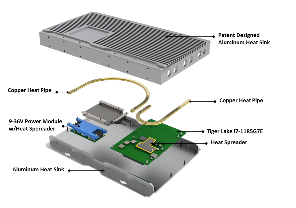 THOR100-X11_Thermal illustration.jpg 