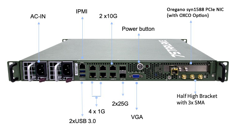 BLOCK DIAGRAM