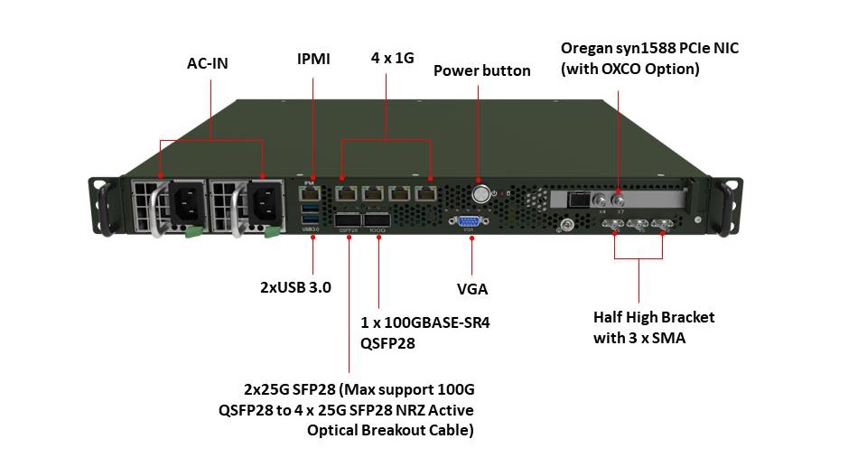 THOR11-H20_IO_FRONT