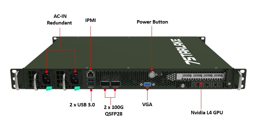 THOR11-H6 Rich Ports