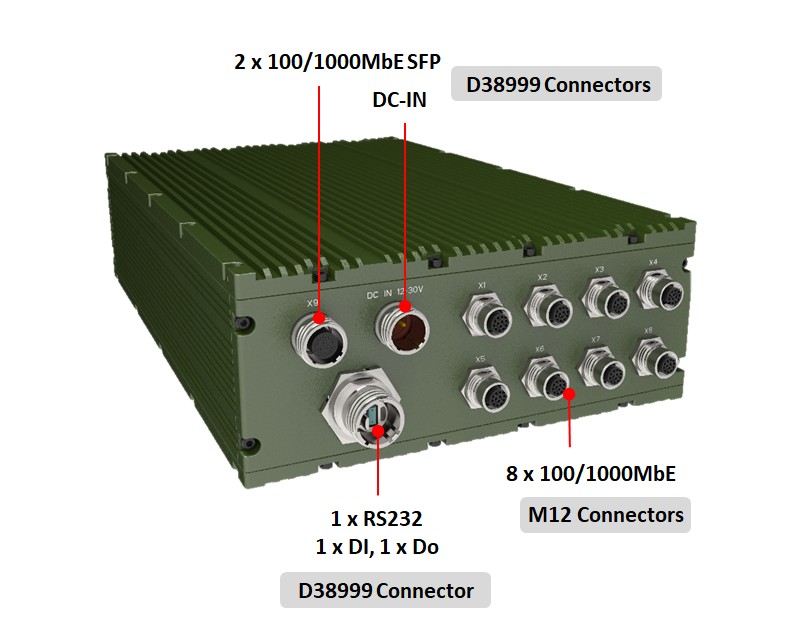 THOR200-M10 Switch 10 Ports