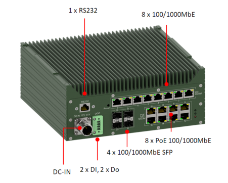 THOR200-PE20 Appearance