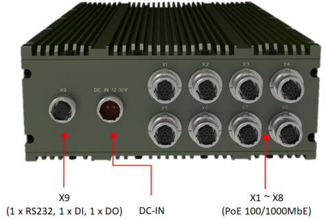THOR200-PE8D Appearance