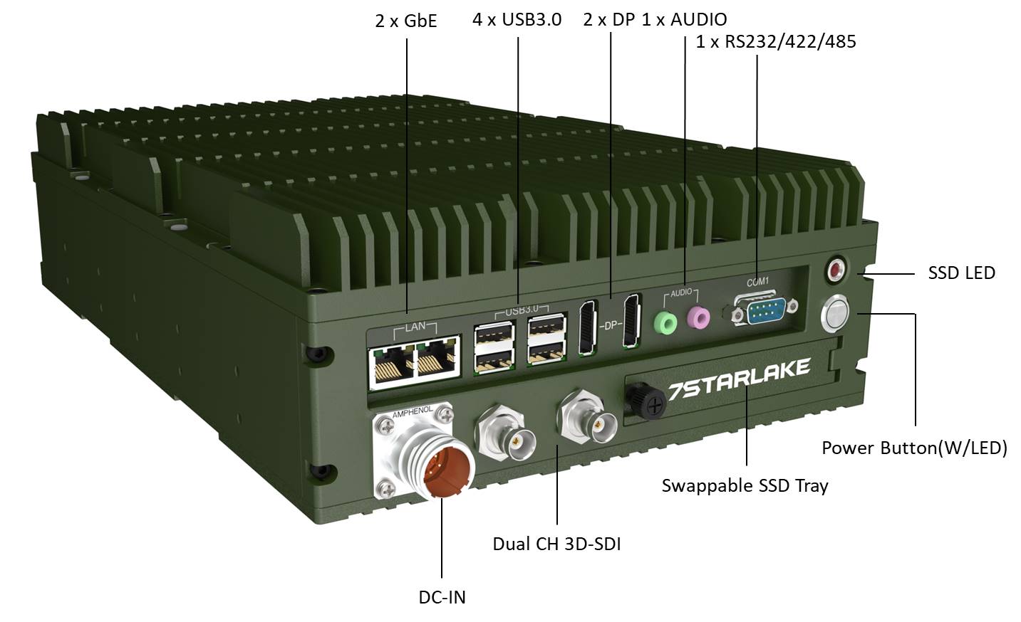 THOR200-X11-I2_Appearance