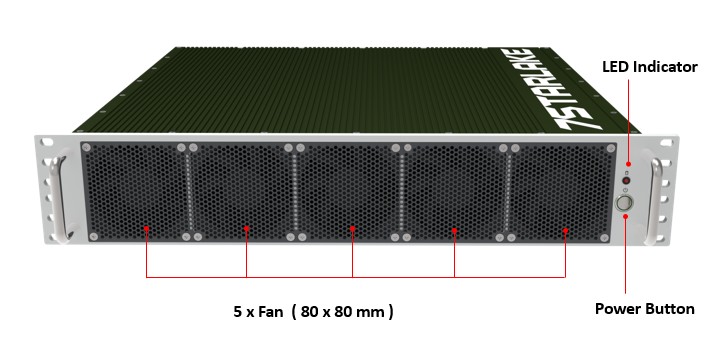 THOR22-H6 Back Ports