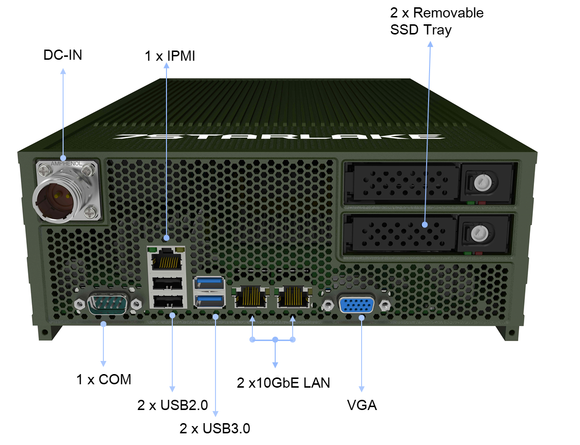 THOR300-X5 Appearance