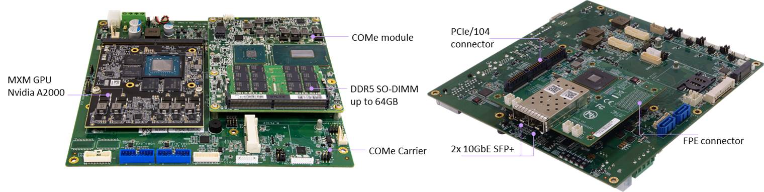 block diagram