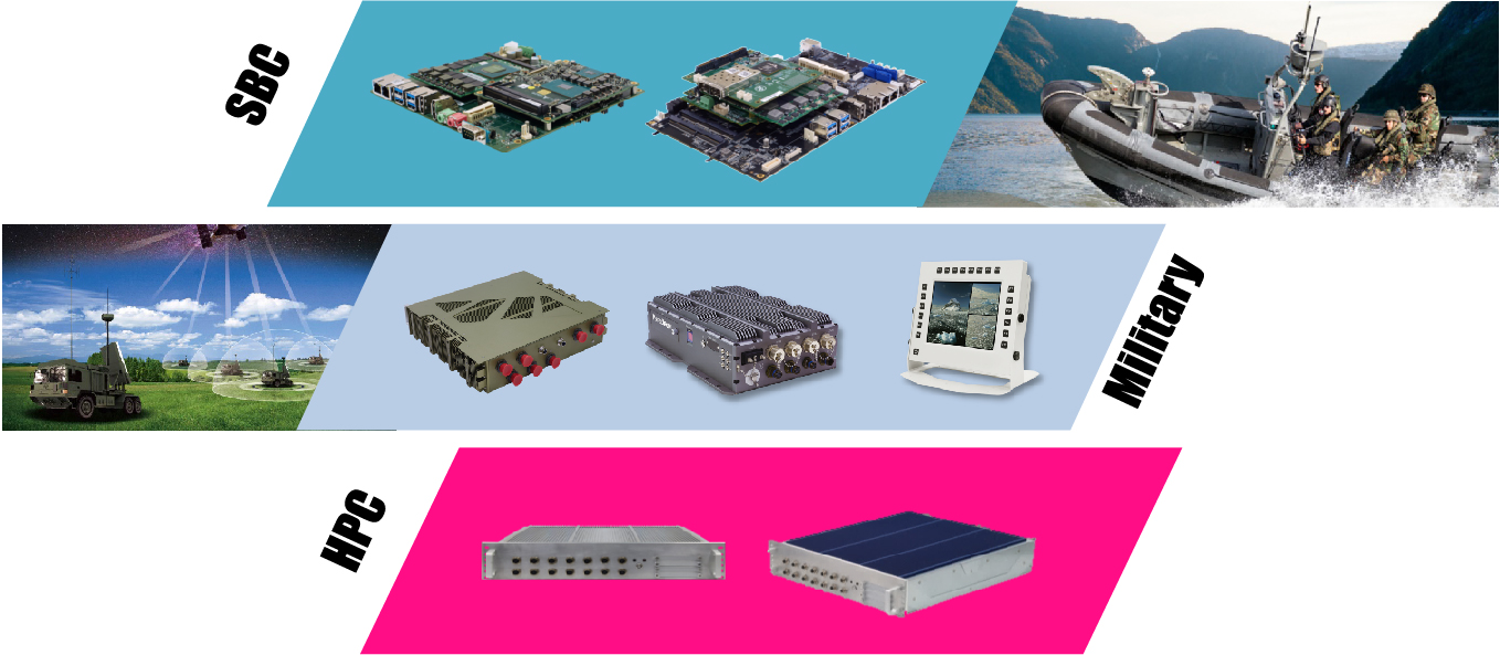 Design Win Bonus “ Featured Product List ”